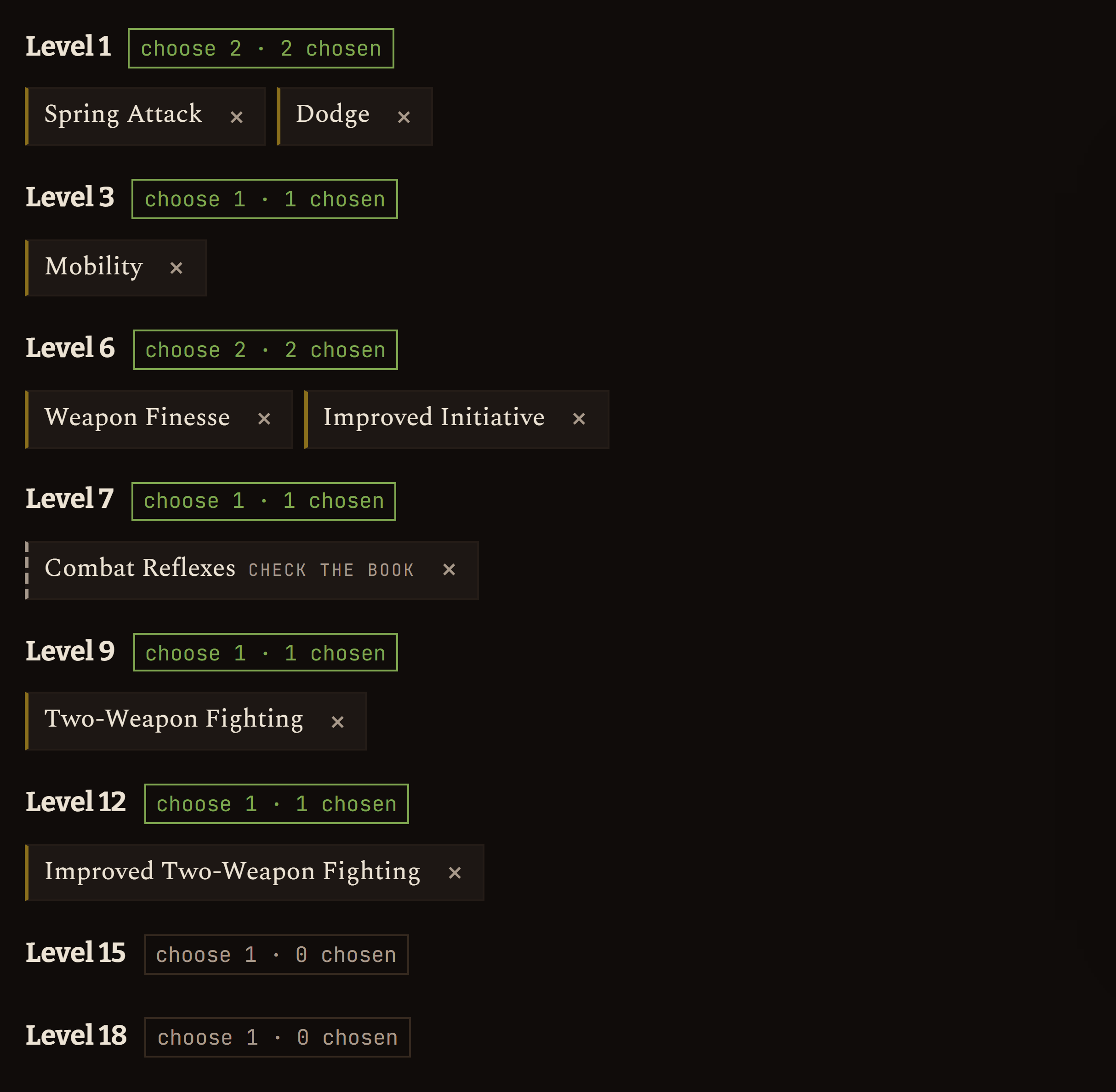 Eight feats chosen, grouped under the level that granted each slot.
