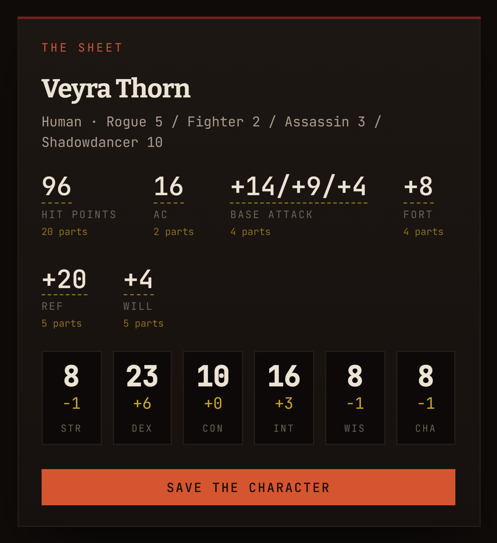 The derived sheet: hit points, armour class, base attack, saves and the six ability scores, each showing how many parts it was assembled from.
